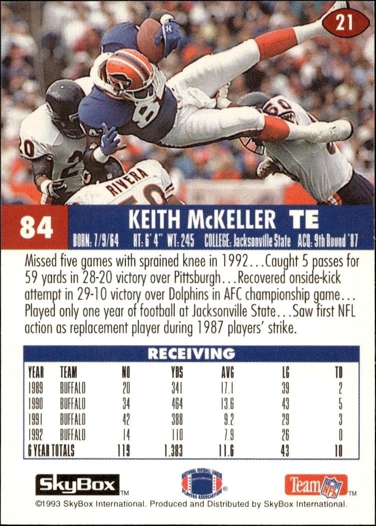 1993 Skybox Impact Keith McKeller #21 football trading card back