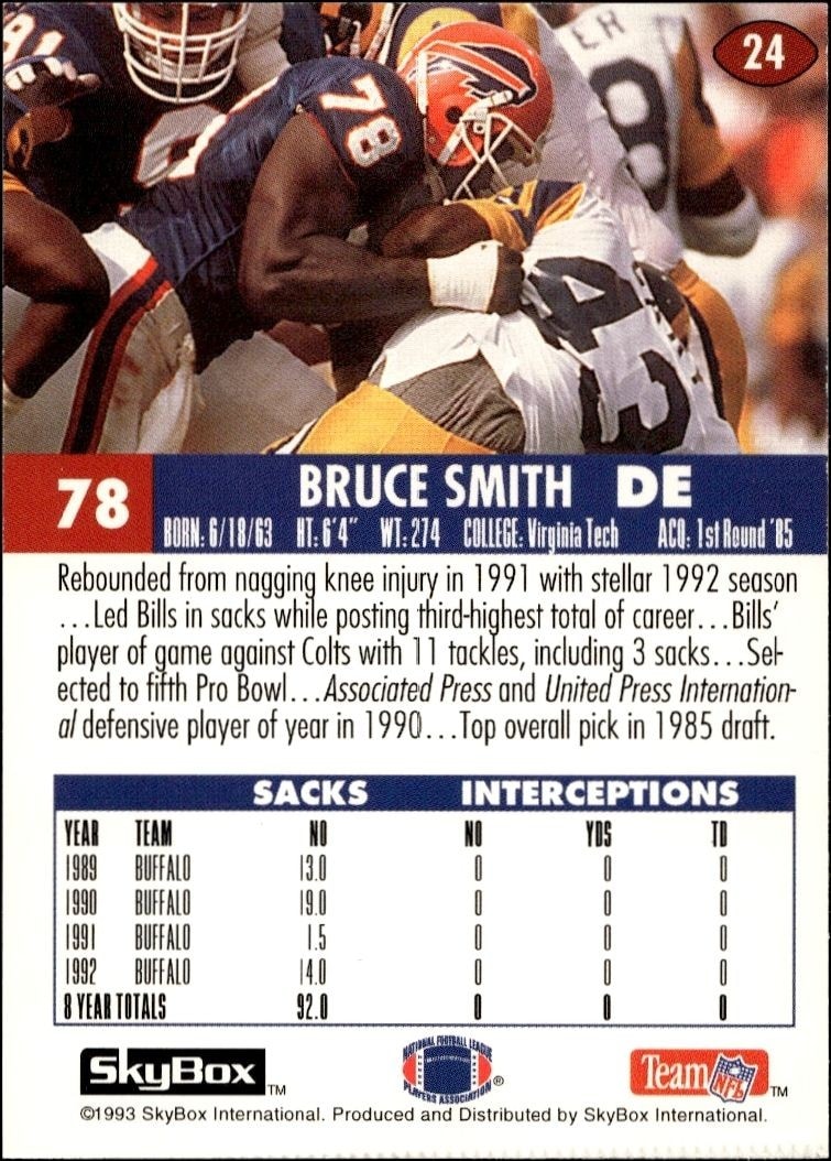 1993 Skybox Impact Bruce Smith #24 football trading card back