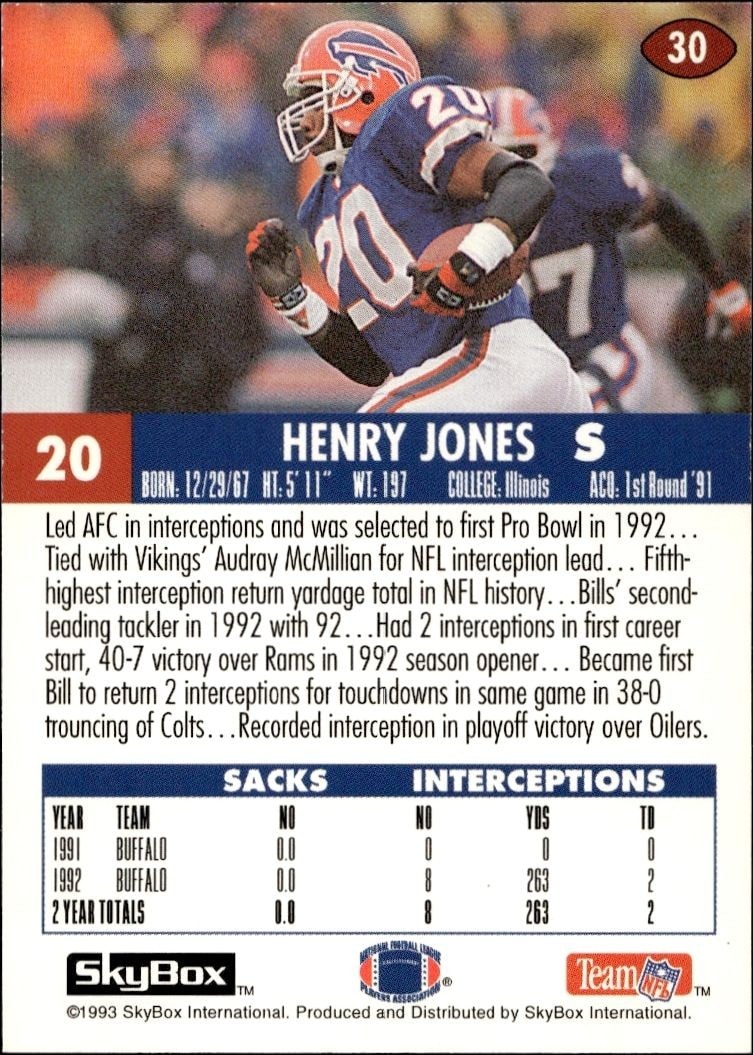 1993 Skybox Impact Henry Jones #30 football trading card back