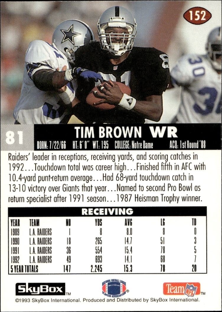 1993 Skybox Impact Tim Brown #152 football trading card back