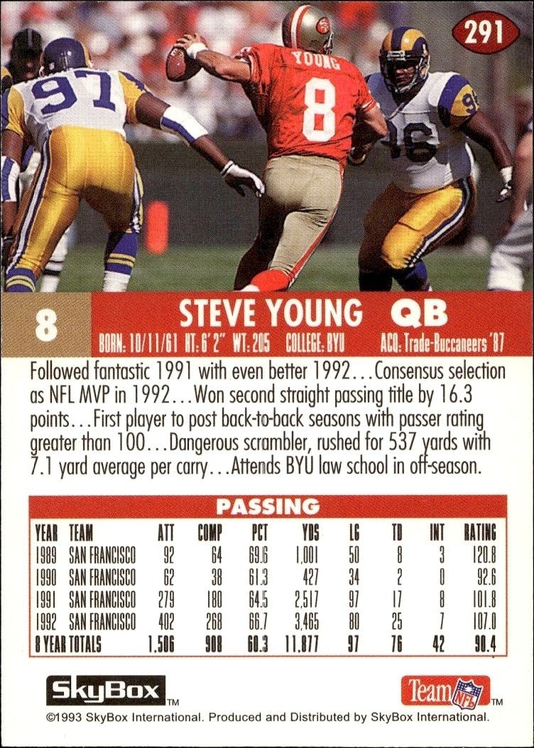 1993 Skybox Impact Steve Young #291 football trading card back