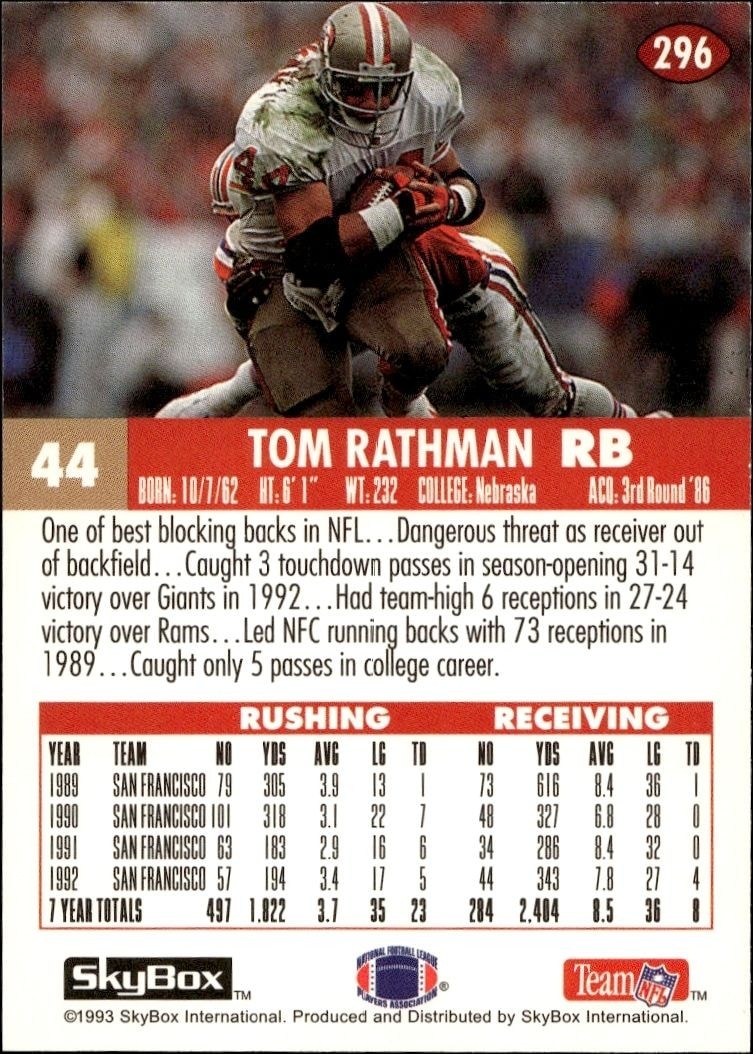 1993 Skybox Impact Tom Rathman #296 football trading card back