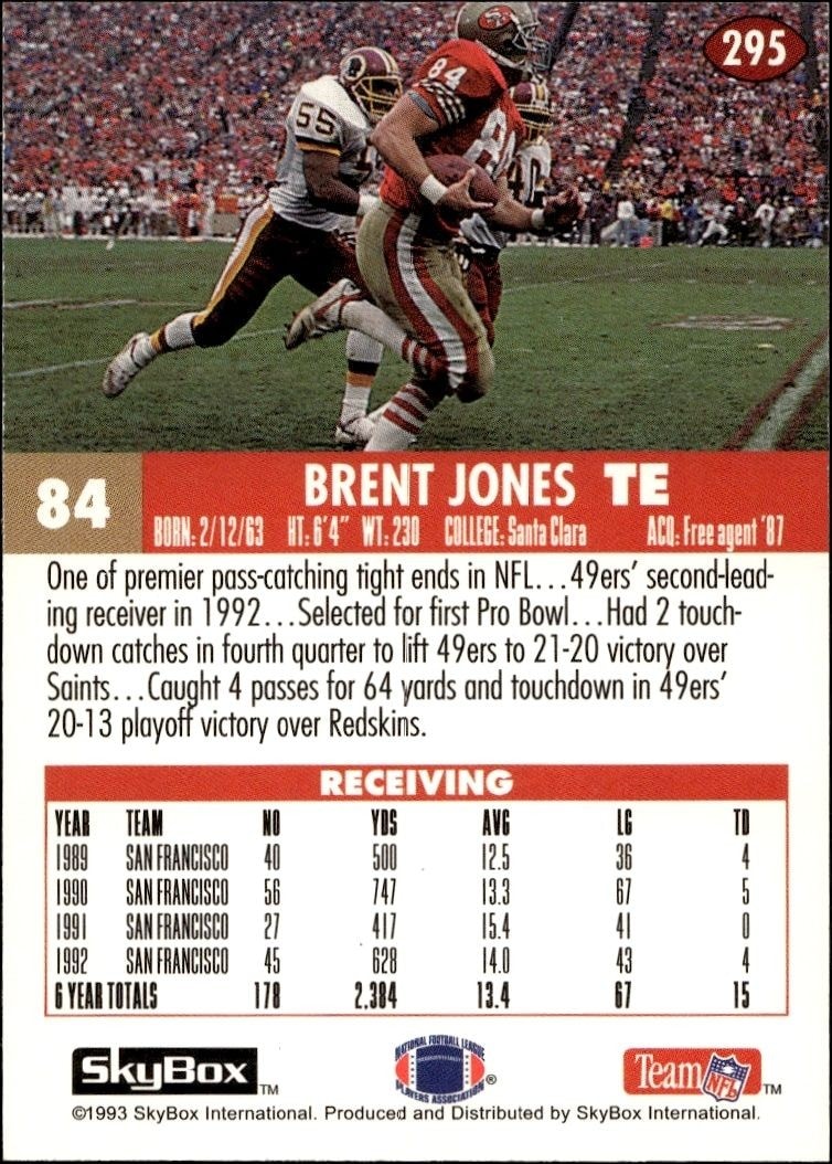 1993 Skybox Impact Brent Jones #295 football trading card back