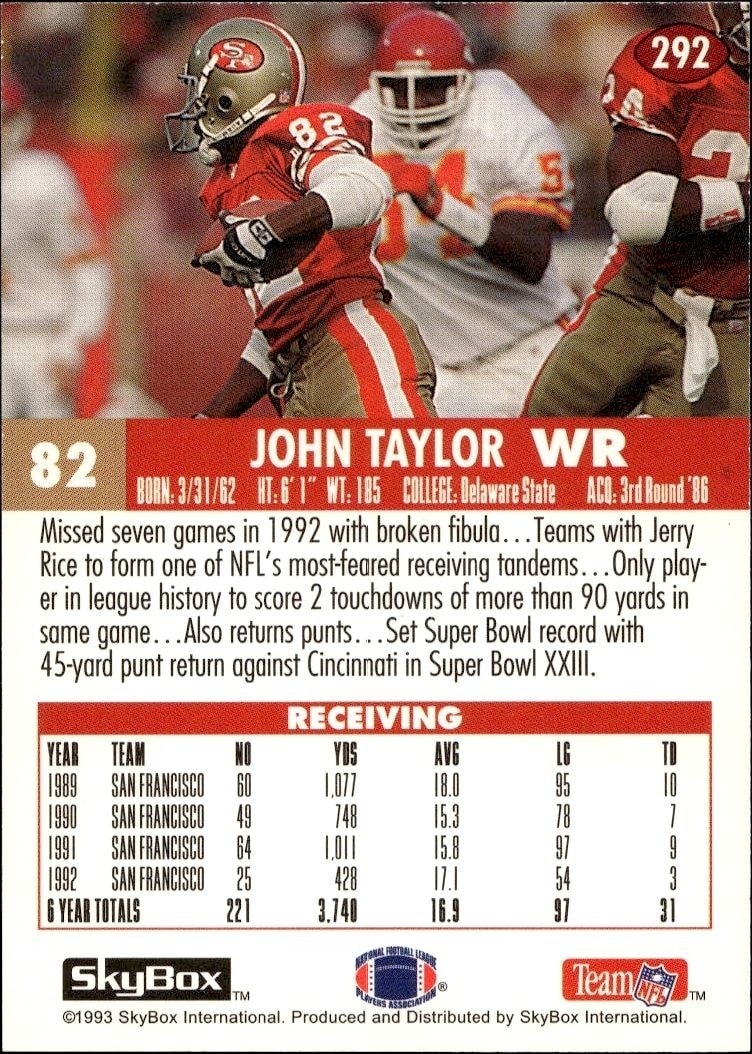 1993 Skybox Impact John Taylor #292 football trading card back
