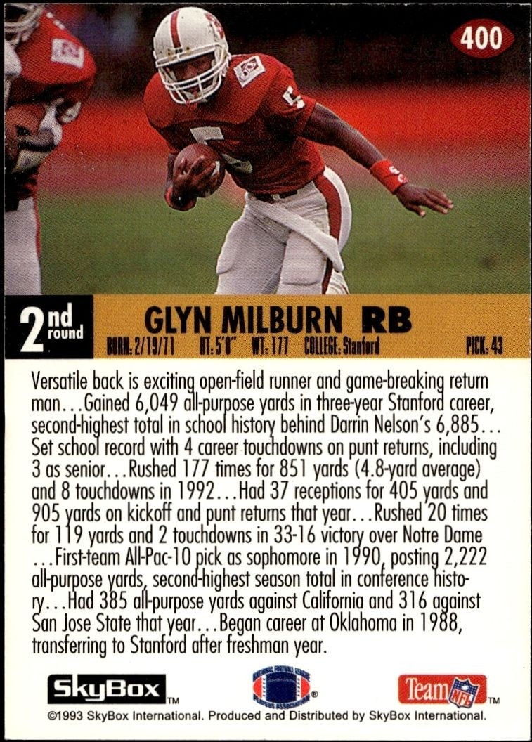 1993 Skybox Impact Glyn Milburn #400 football trading card back