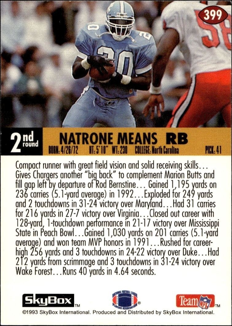 1993 Skybox Impact Natrone Means #399 football trading card back