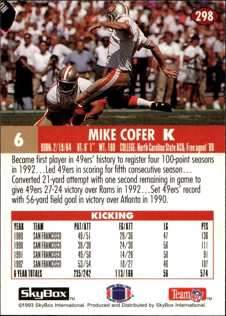 1993 Skybox Impact Mike Cofer #298 football trading card back