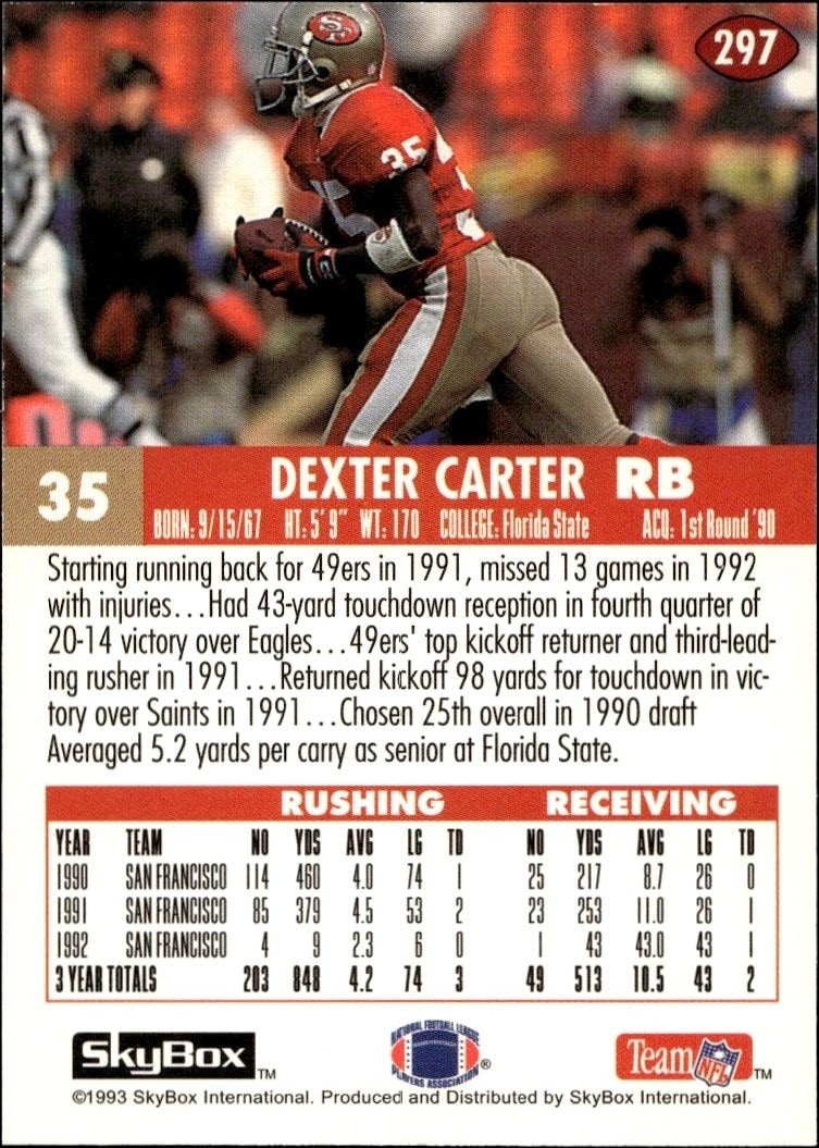 1993 Skybox Impact Dexter Carter #297 football trading card back