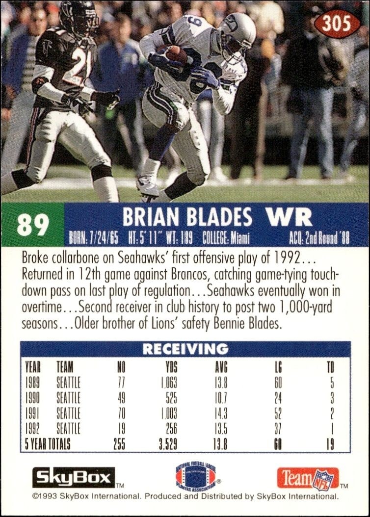 1993 Skybox Impact Brian Blades #305 football trading card back