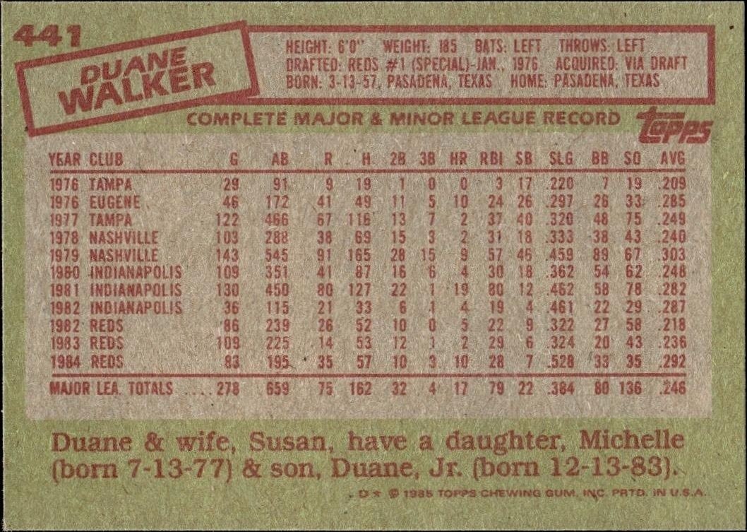 1984 Topps Duane Walker #441 baseball trading card back