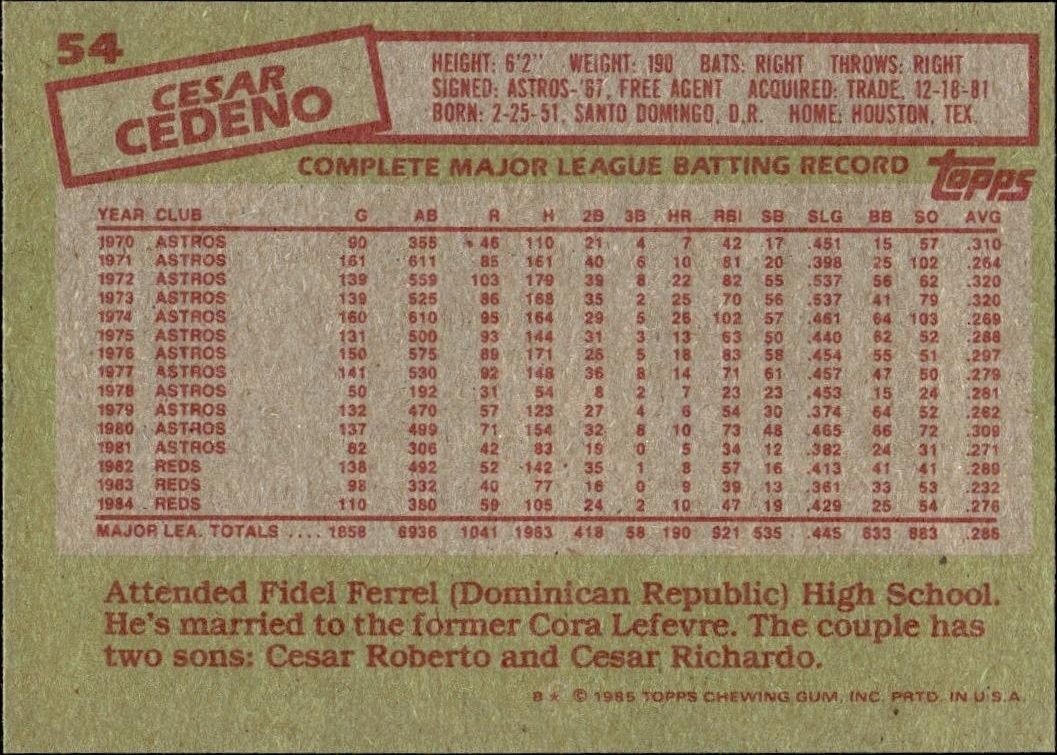 1984 Topps Cesar Cedeno #54 baseball trading card back