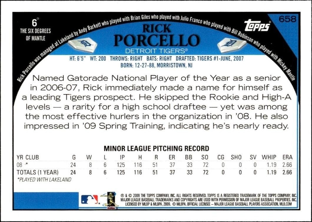 2009 Topps Series 2 Rick Porcello #658 baseball trading card back