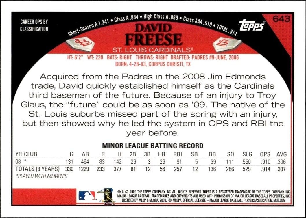 2009 Topps Series 2 David Freese #643 baseball trading card back