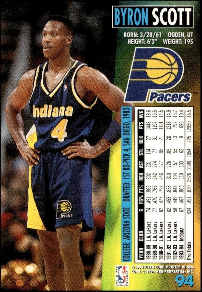 1994-95 Fleer Byron Scott #94 basketball trading card back