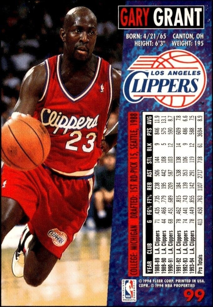 1994-95 Fleer Gary Grant #99 basketball trading card back
