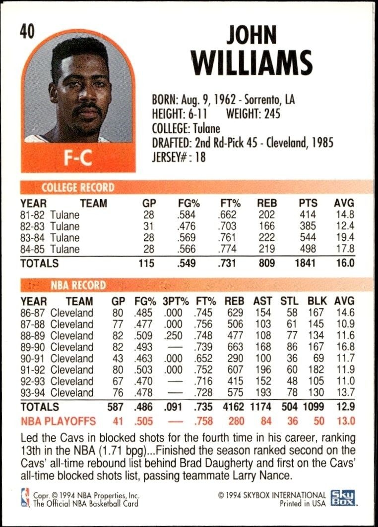 1994-95 Skybox Nba Hoops John Williams #40 basketball trading card back