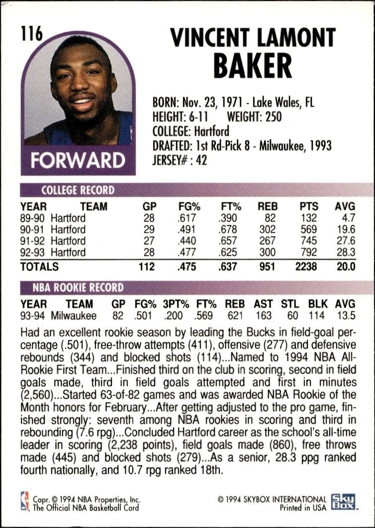 1994-95 Skybox Nba Hoops Vin Baker #116 basketball trading card back