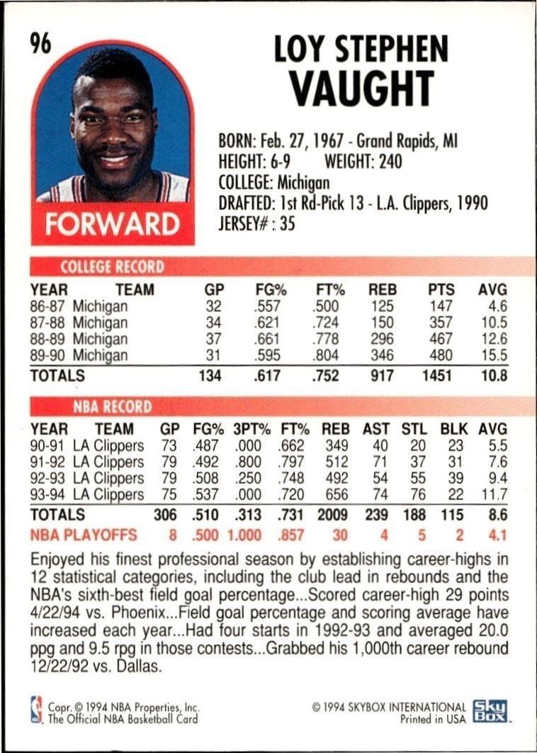 1994-95 Skybox Nba Hoops Loy Vaught #96 basketball trading card back