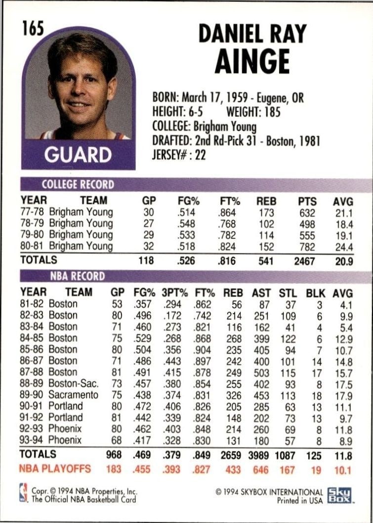 1994-95 Skybox Nba Hoops Danny Ainge #165 basketball trading card back