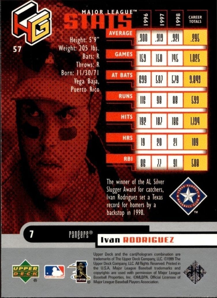1999 Upper Deck Hologrfx Ivan Rodriguez #57 baseball trading card back