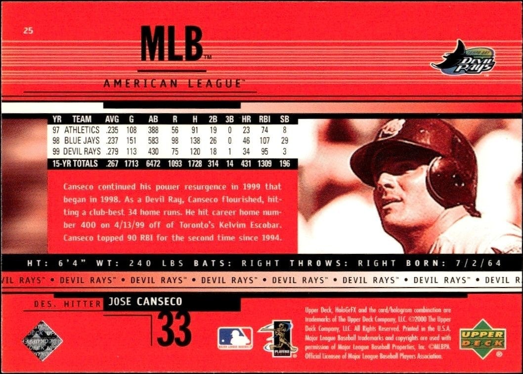 2000 Upper Deck Hologrfx Jose Canseco #25 baseball trading card back