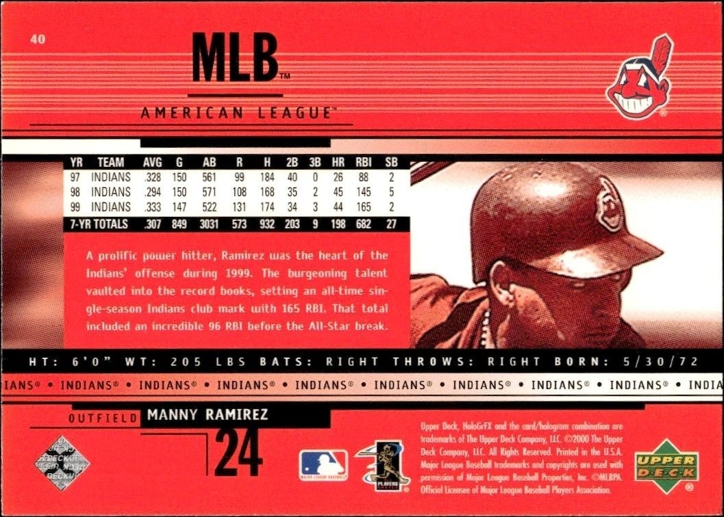 2000 Upper Deck Hologrfx Manny Ramirez #40 baseball trading card back
