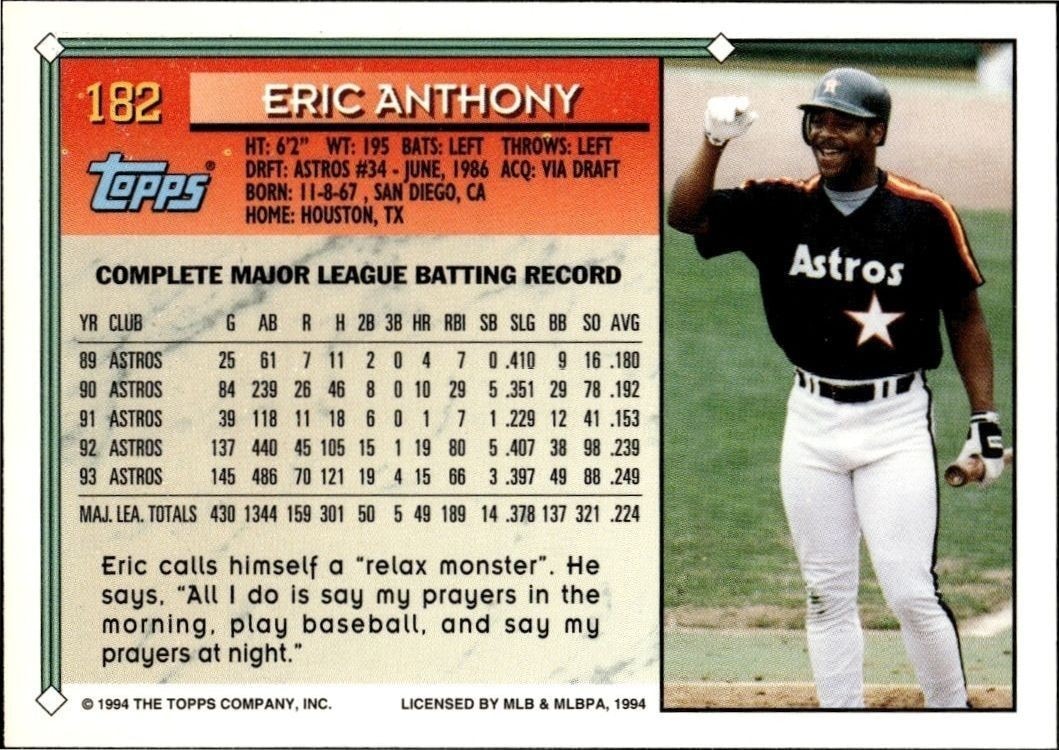 1994 Topps Eric Anthony #182 baseball trading card back