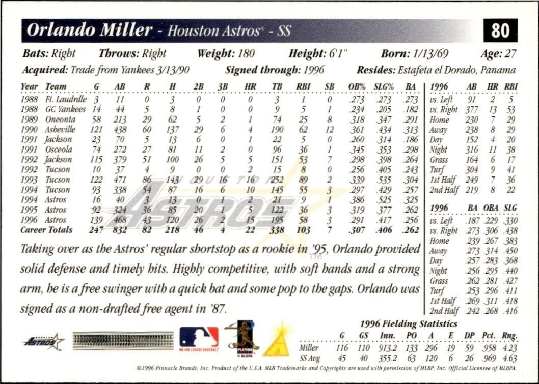 1997 Score Orlando Miller #80 baseball trading card back