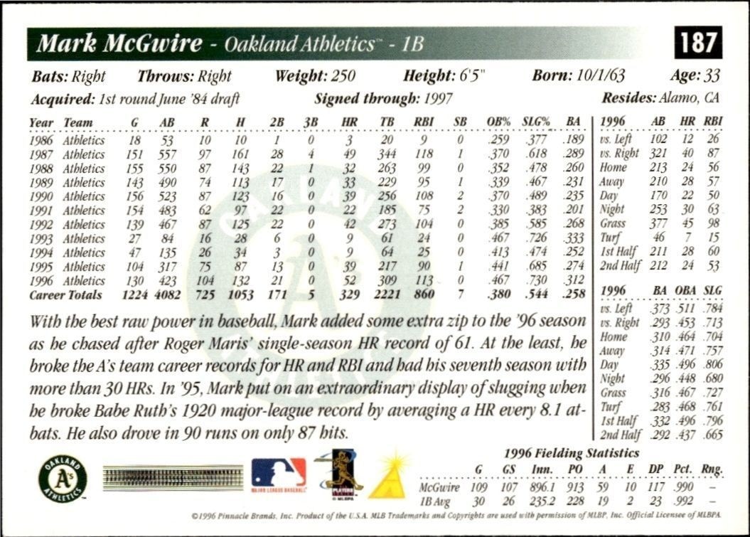 1997 Score Mark McGwire #187 baseball trading card back