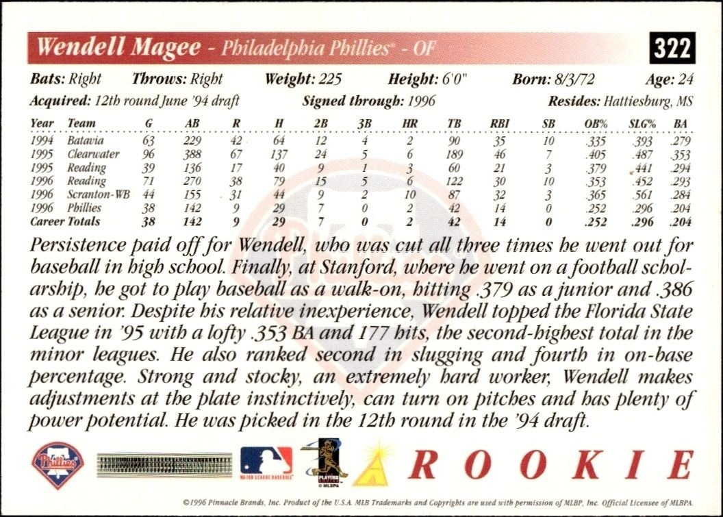 1997 Score Wendell Magee #322 baseball trading card back