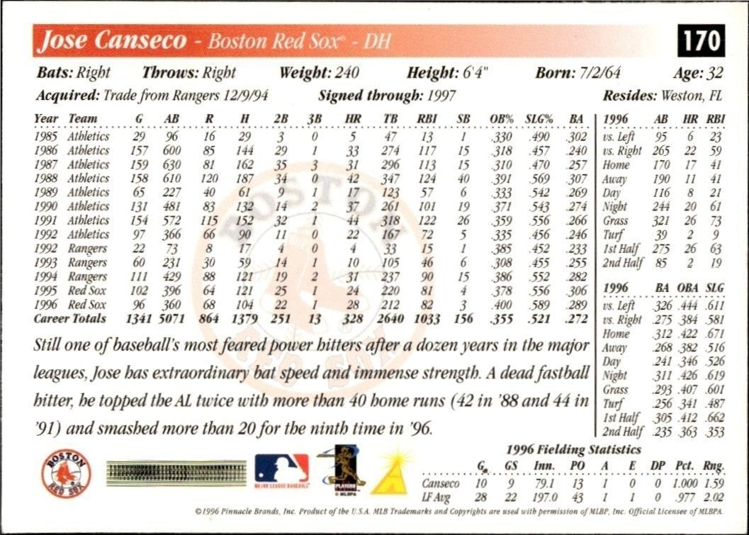 1997 Score Jose Canseco #170 baseball trading card back