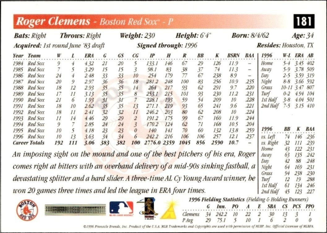 1997 Score Roger Clemens #181 baseball trading card back