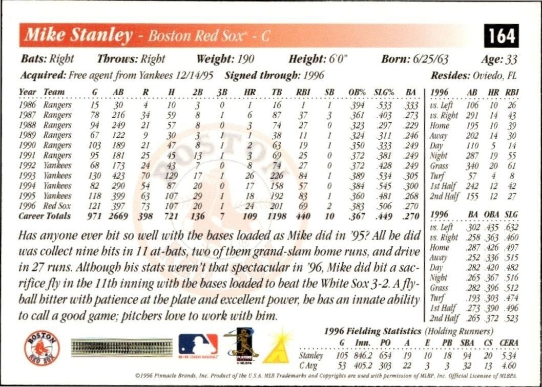 1996 Score Mike Stanley #164 baseball trading card back
