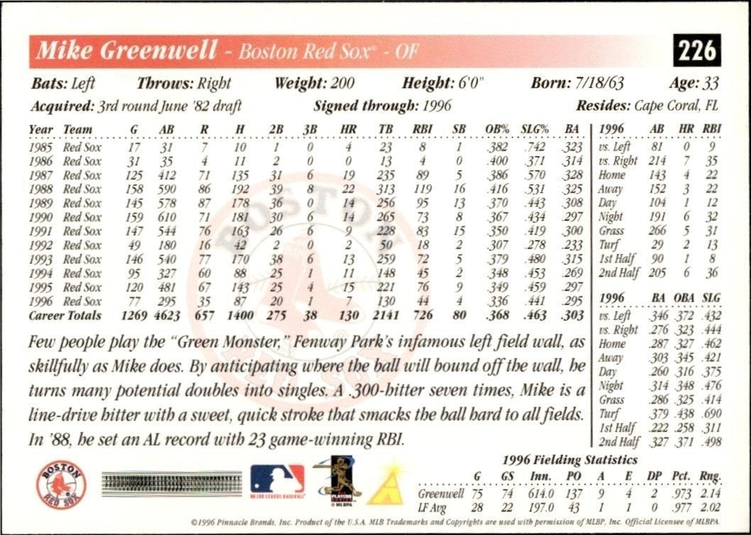 1996 Score Mike Greenwell #226 baseball trading card back
