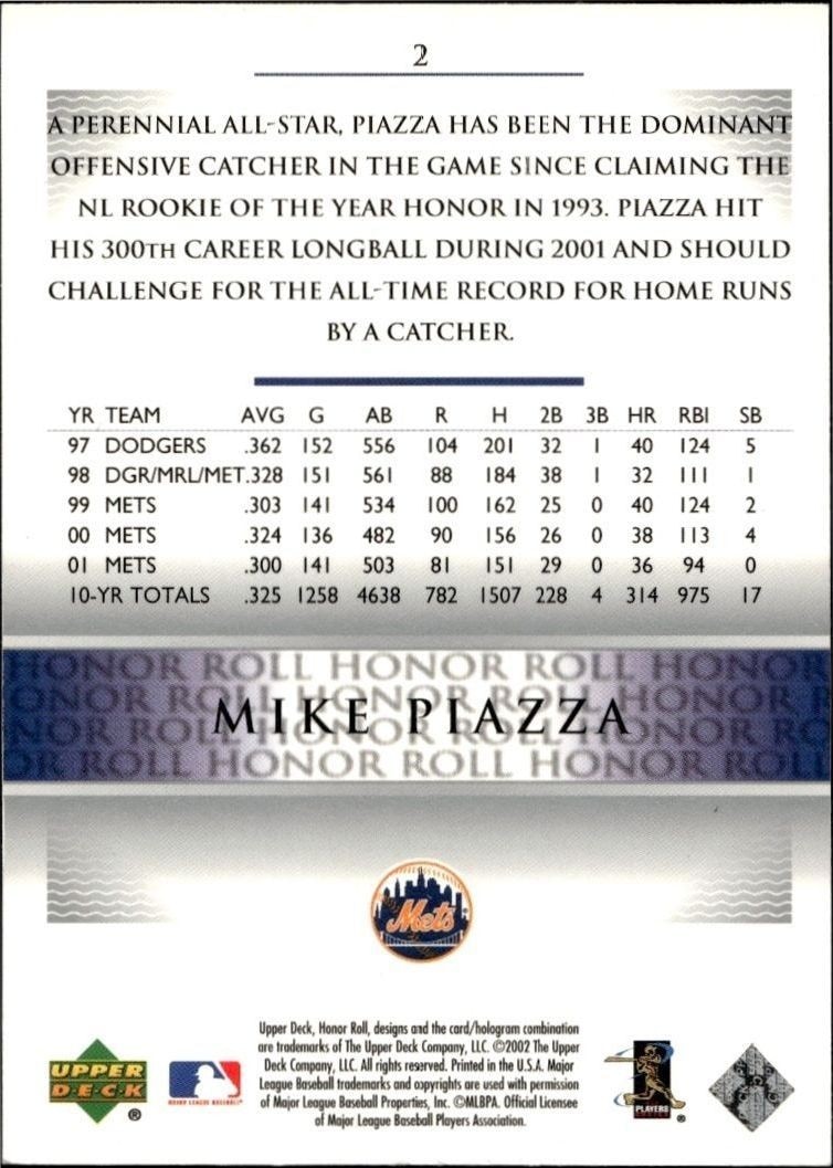 2002 Upper Deck Honor Roll Mike Piazza #2 baseball trading card back