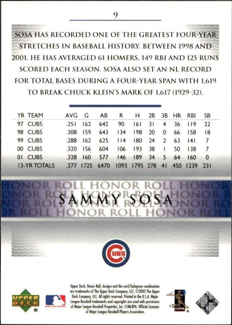 2002 Upper Deck Honor Roll Sammy Sosa #9 baseball trading card back