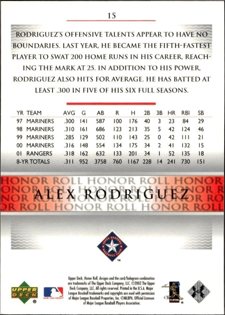 2002 Upper Deck Honor Roll Alex Rodriguez #15 baseball trading card back
