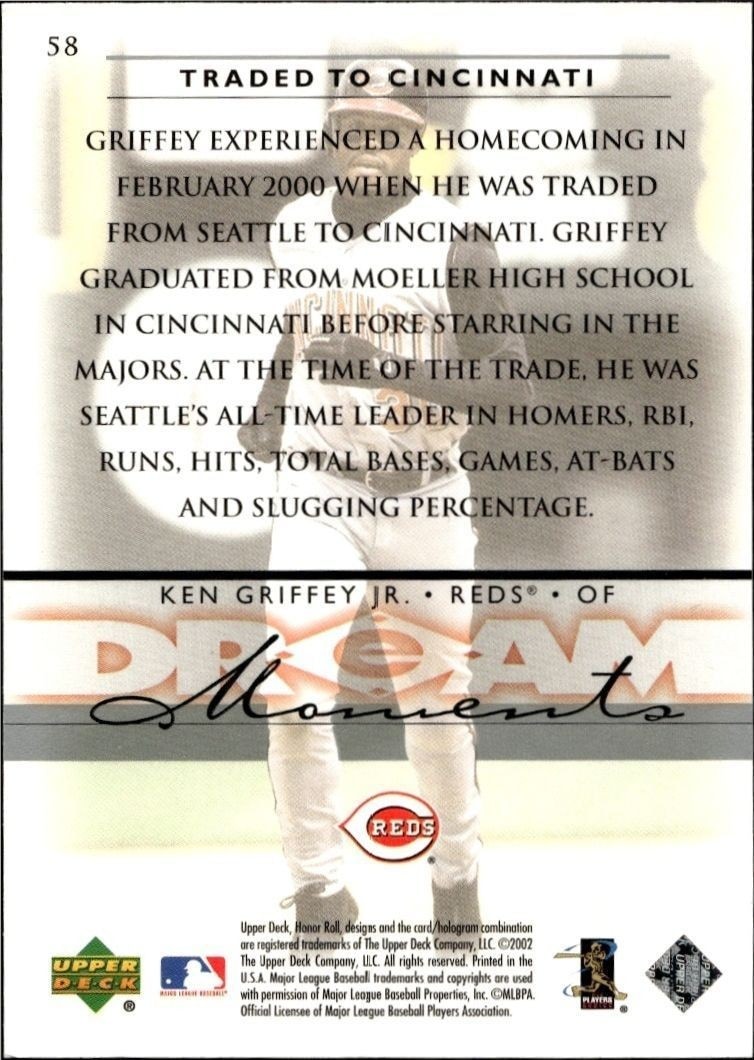 2002 Upper Deck Honor Roll Ken Griffey Jr. #58 baseball trading card back