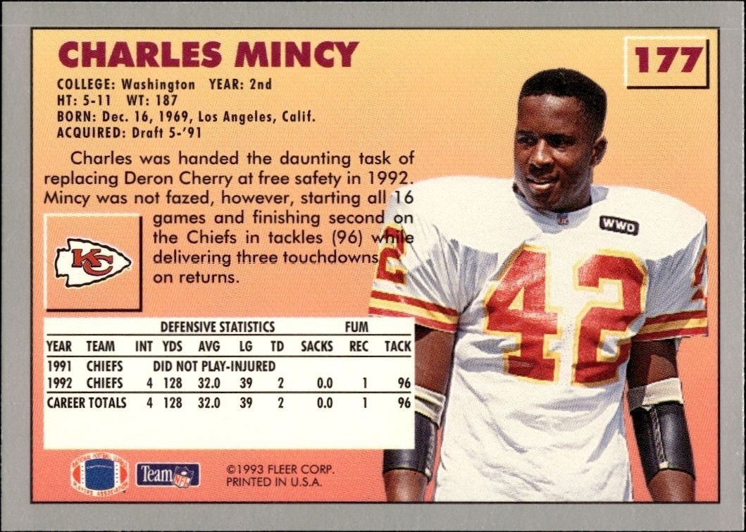1993 Fleer Charles Mincy #177 football trading card back
