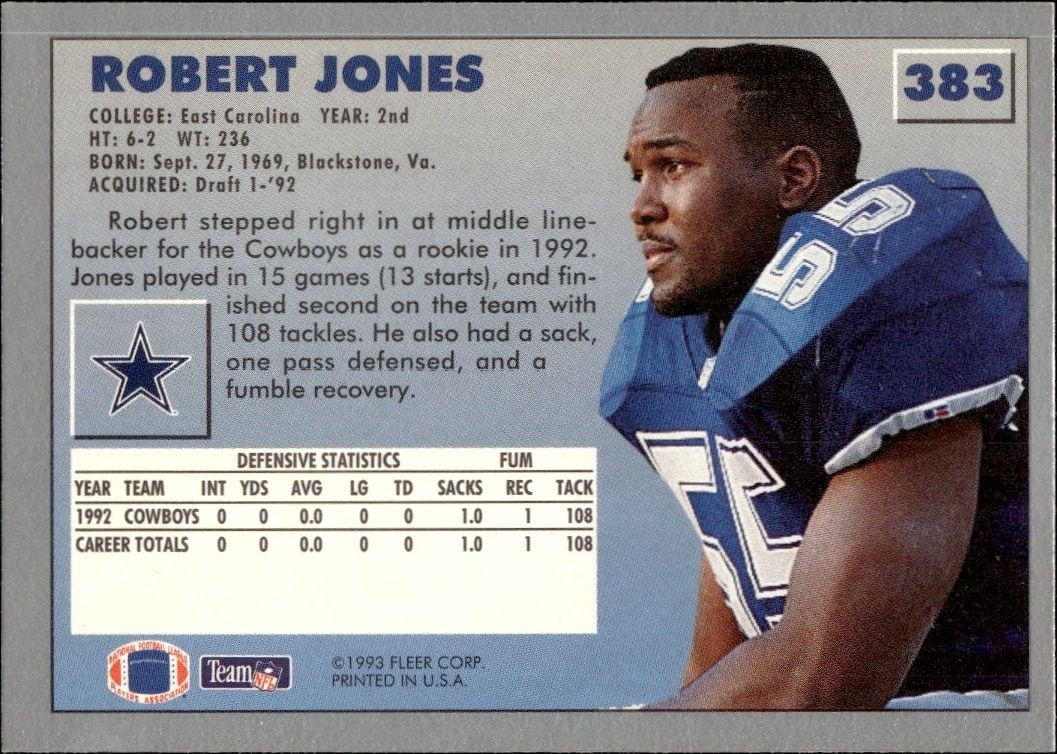 1993 Fleer Robert Jones #383 football trading card back