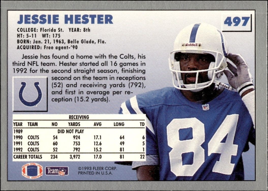 1993 Fleer Jessie Hester #497 football trading card back