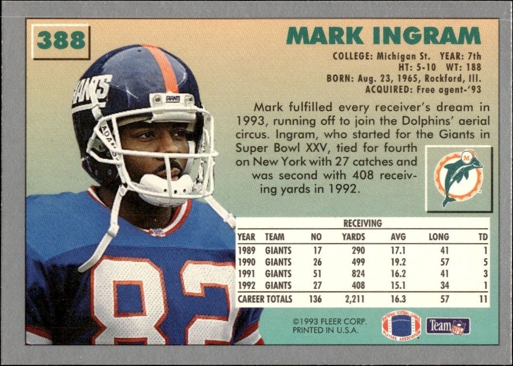 1993 Fleer Mark Ingram #388 football trading card back