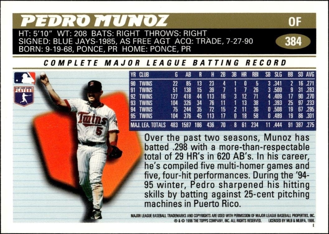 1996 Topps Pedro Munoz #384 baseball trading card back