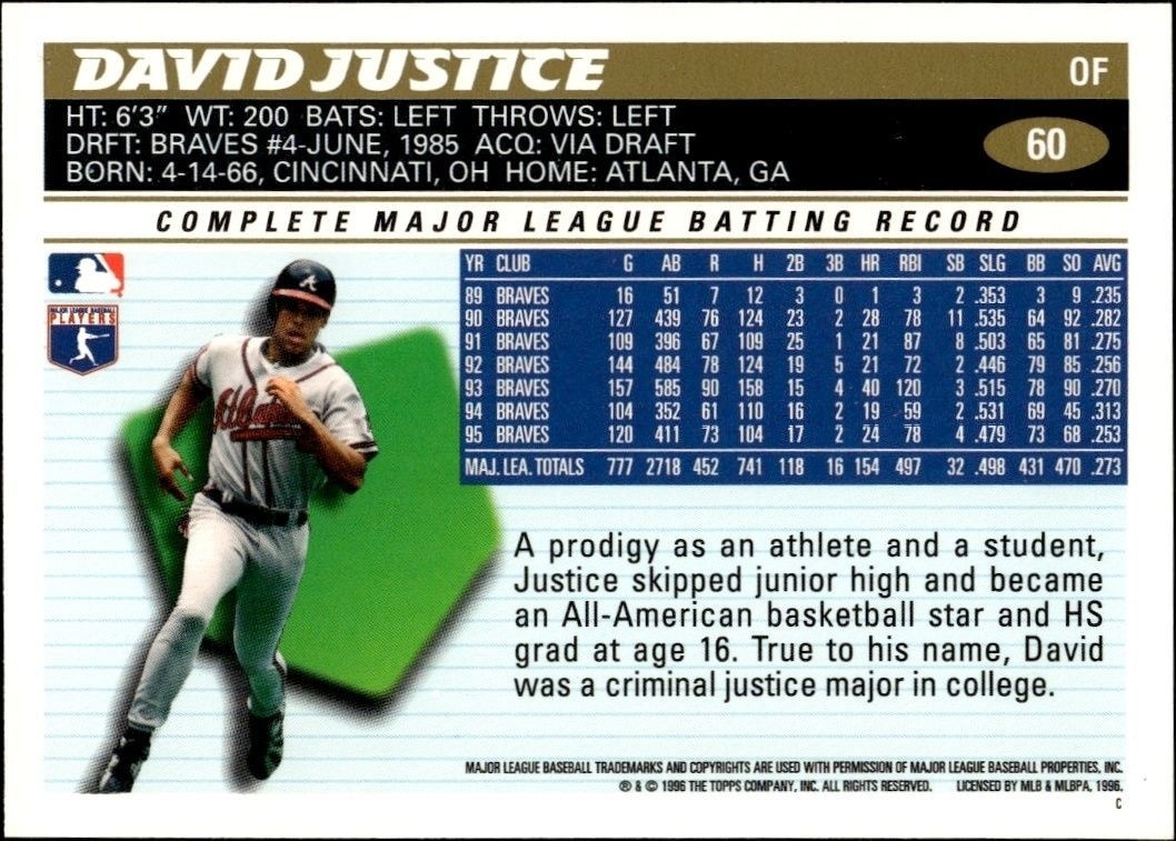 1996 Topps David Justice #60 baseball trading card back