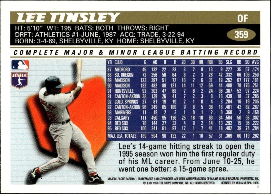 1996 Topps Lee Tinsley #359 baseball trading card back
