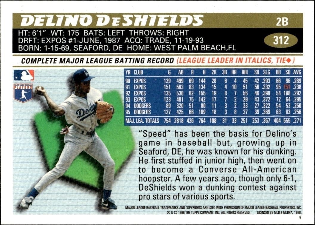1996 Topps Delino DeShields #312 baseball trading card back