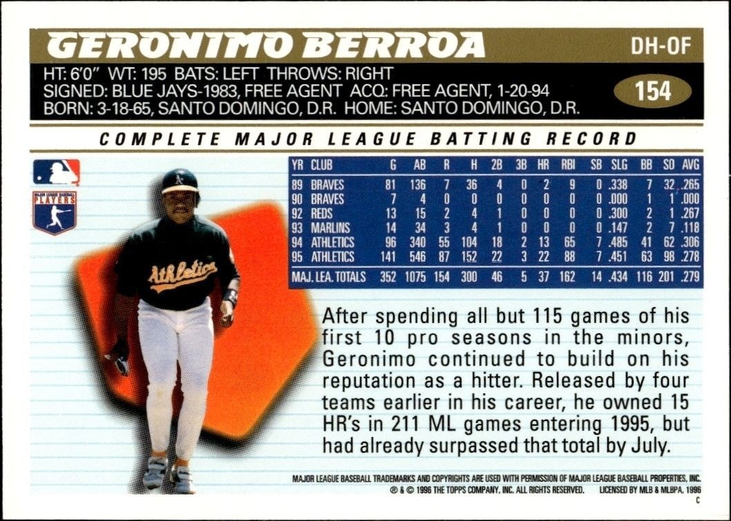 1996 Topps Geronimo Berroa #154 baseball trading card back
