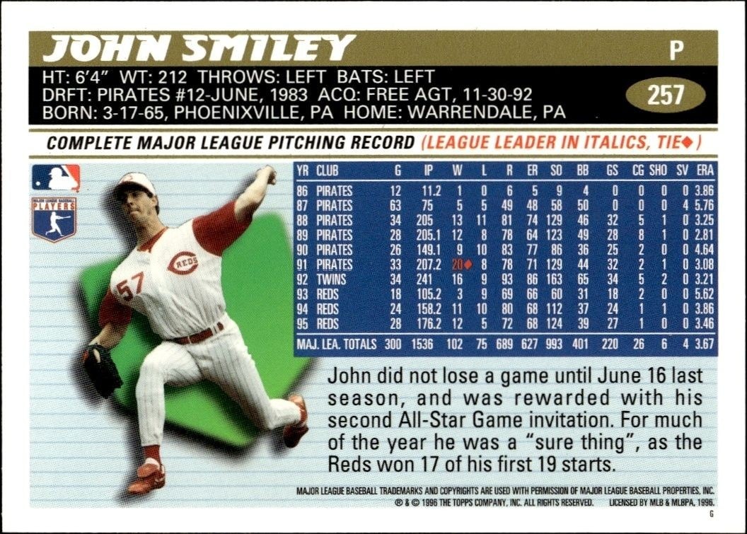 1996 Topps John Smiley #257 baseball trading card back