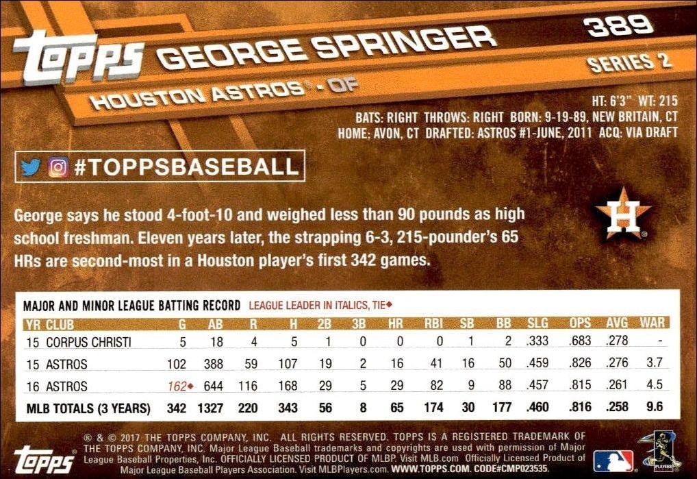 2017 Topps Series 2 George Springer #389 baseball trading card back