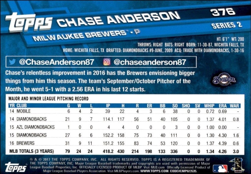 2017 Topps Series 2 Chase Anderson #376 baseball trading card back